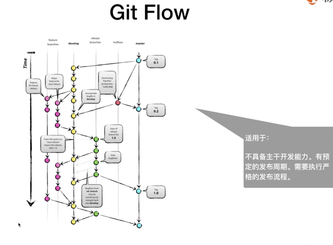 image-20211209213326278