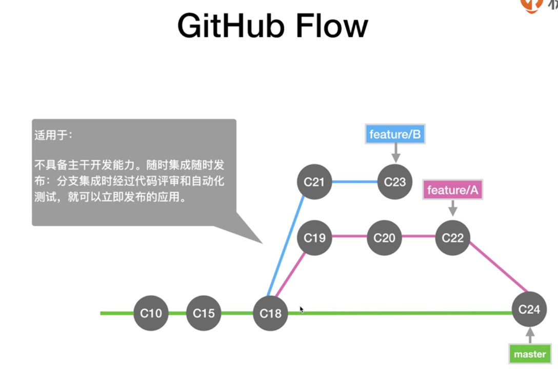 image-20211209213349934