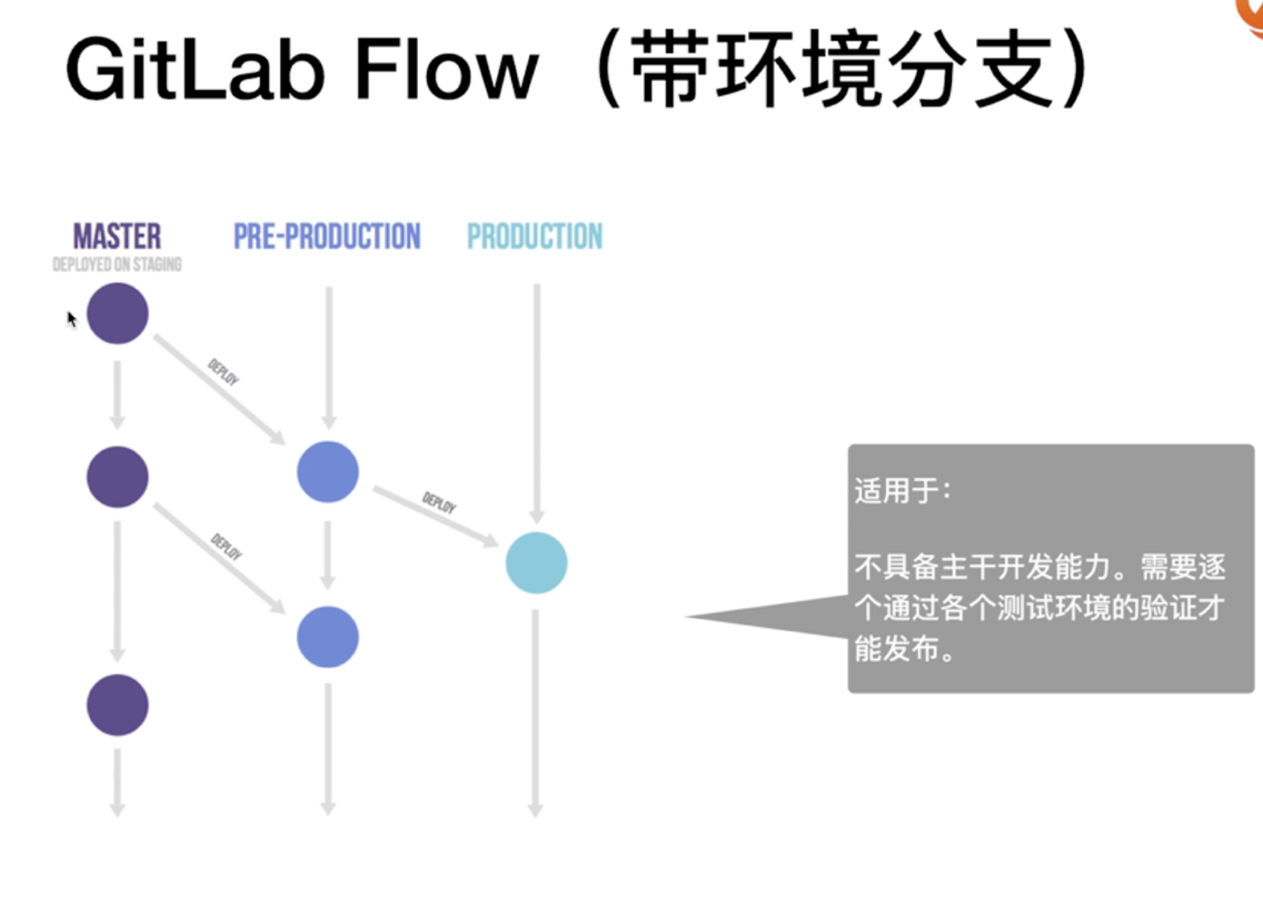 image-20211209213428242