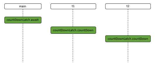 image-20220526113040262