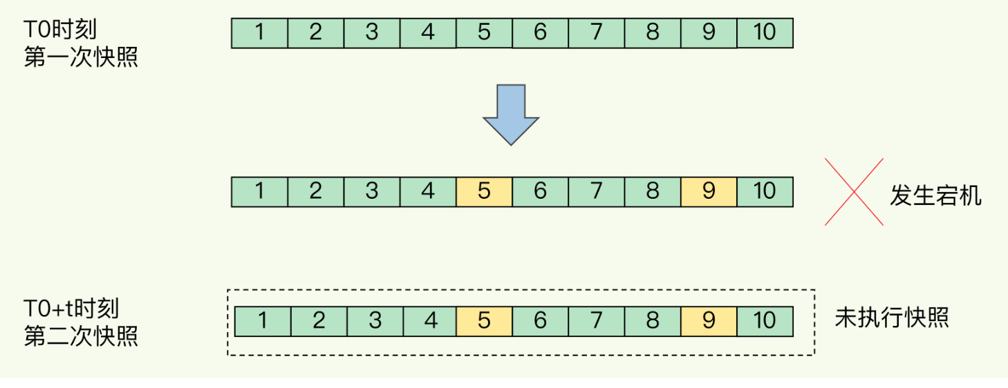 image-20220623215417131