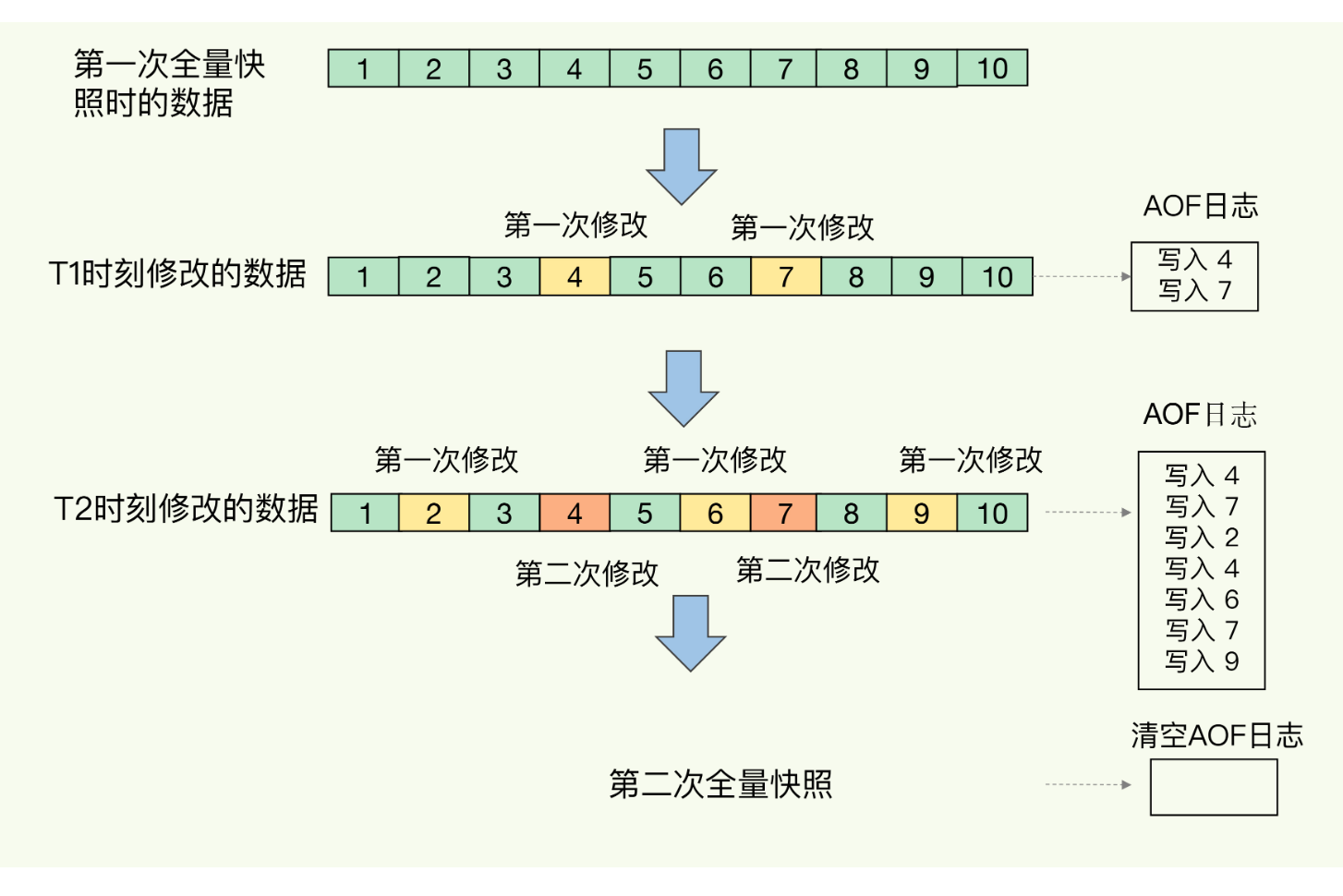 image-20220623222328421