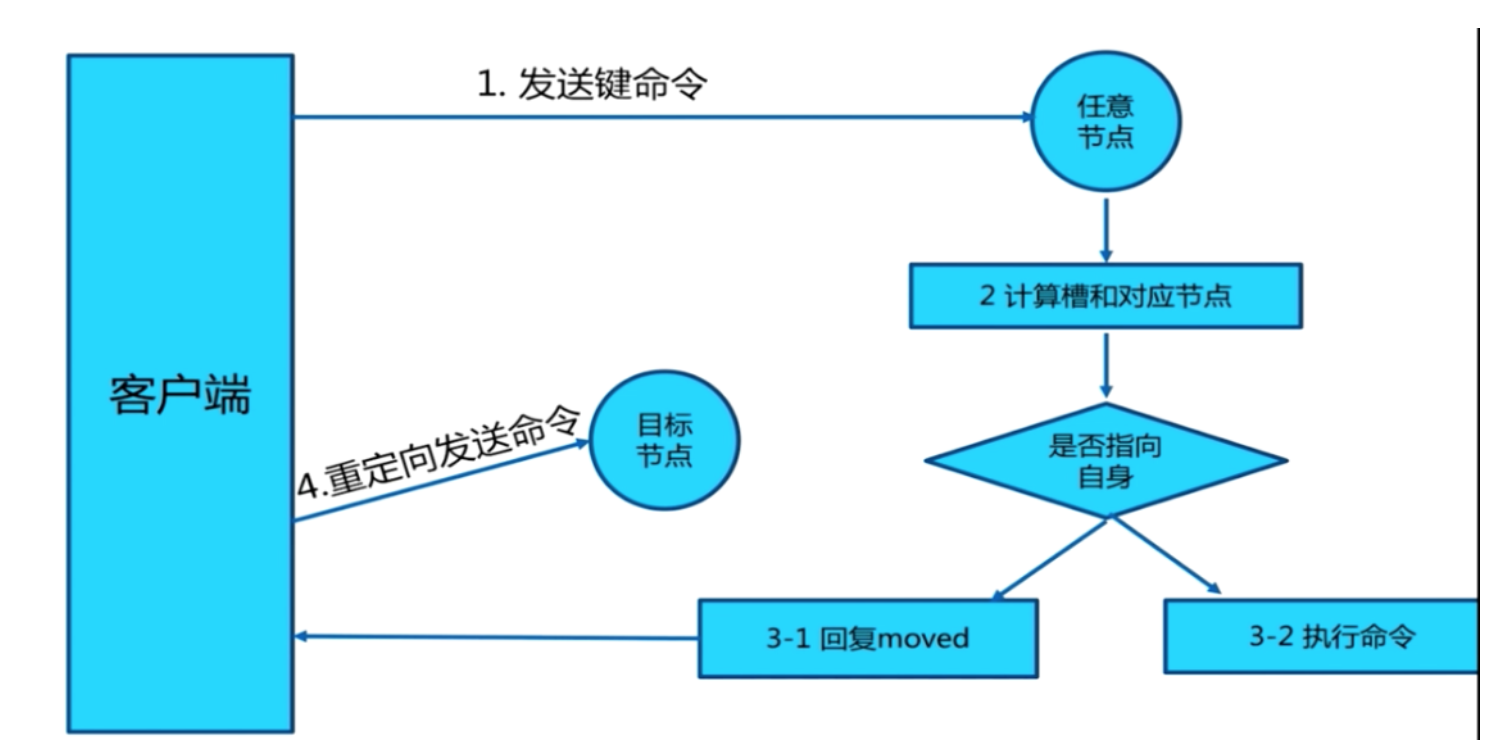 image-20220626201534646