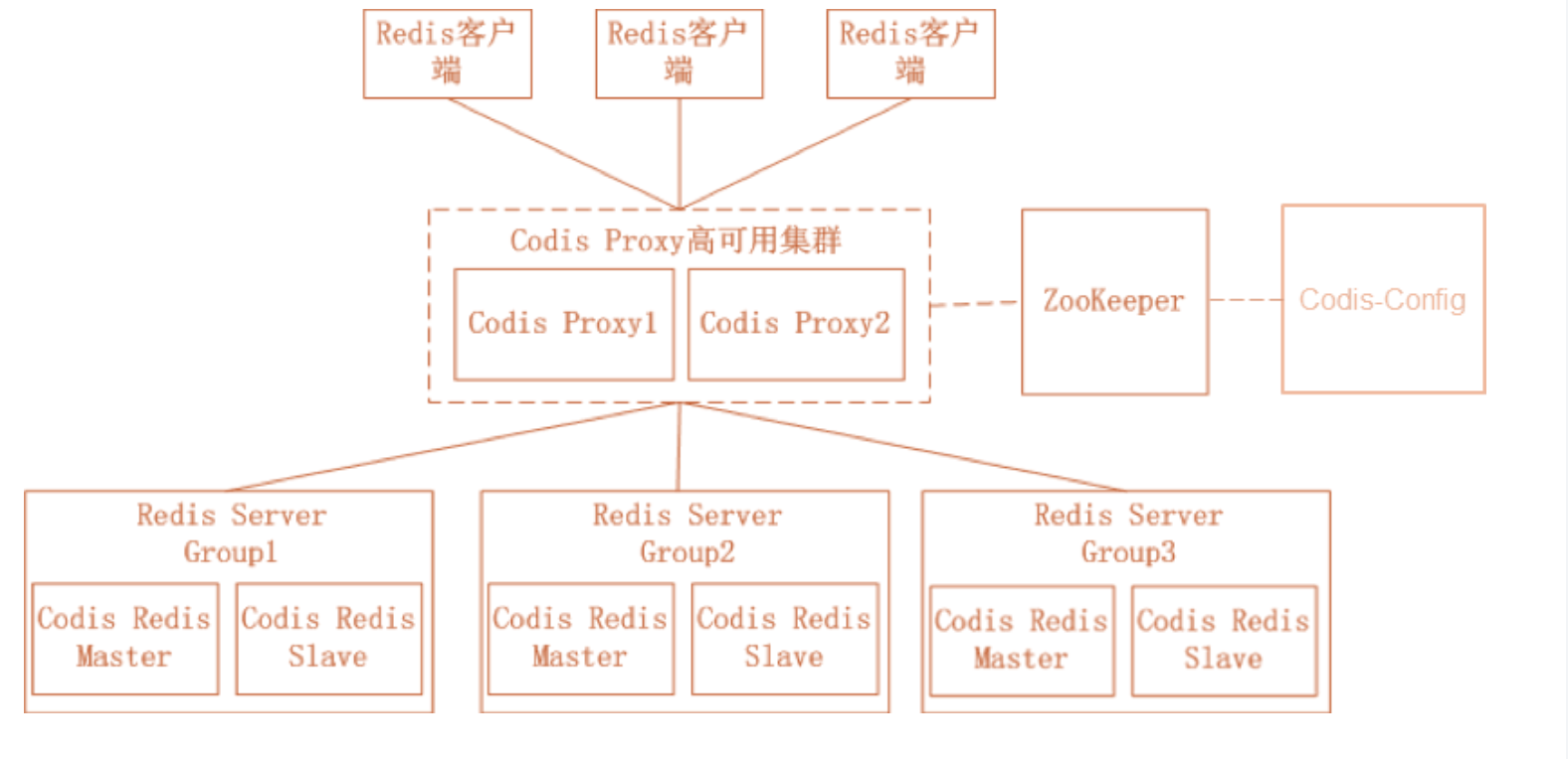 image-20220626205916174